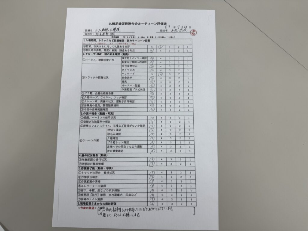 四島組、四島、四島正、440、足場、福岡の足場、信用信頼、USP