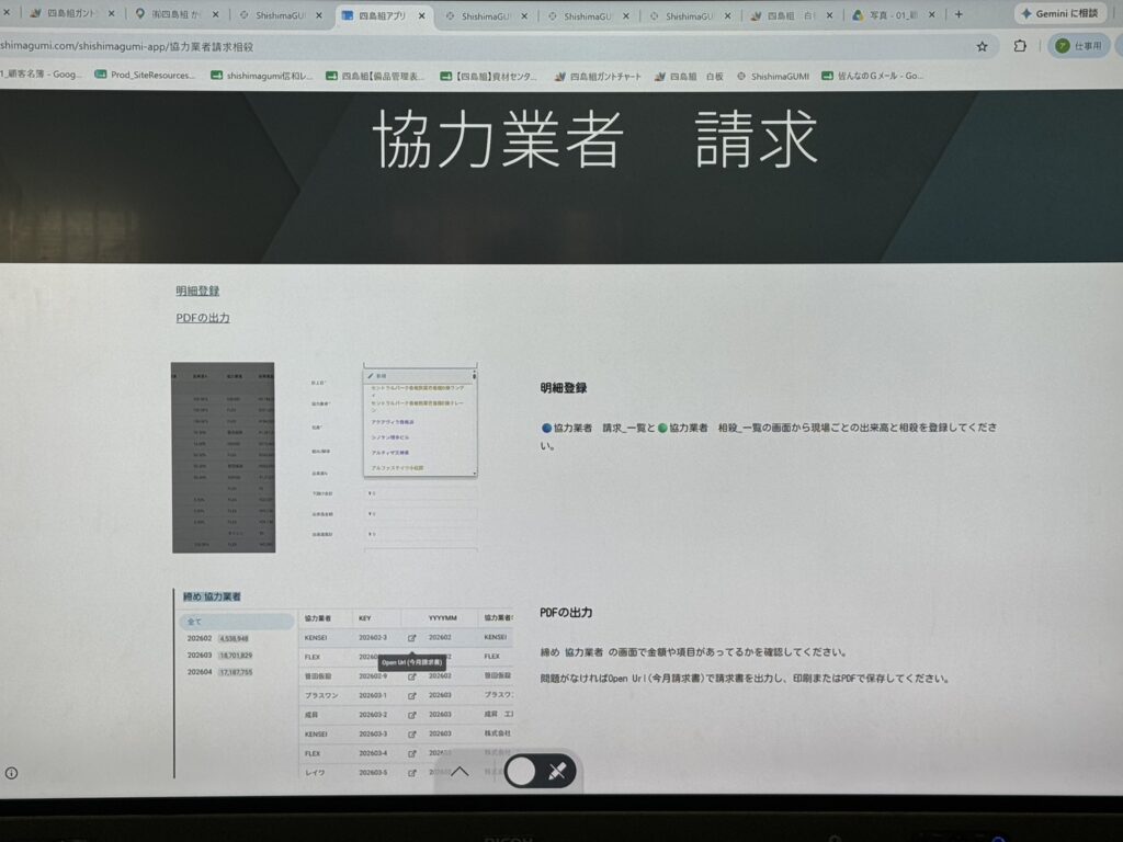 四島組　DXとAI　shishimagumi
 440  ROUTE44  福岡の足場　福岡市の足場　福岡県の足場　四島正　四島　カワサキ　Z1　足場リース　資材リース　作業員募集