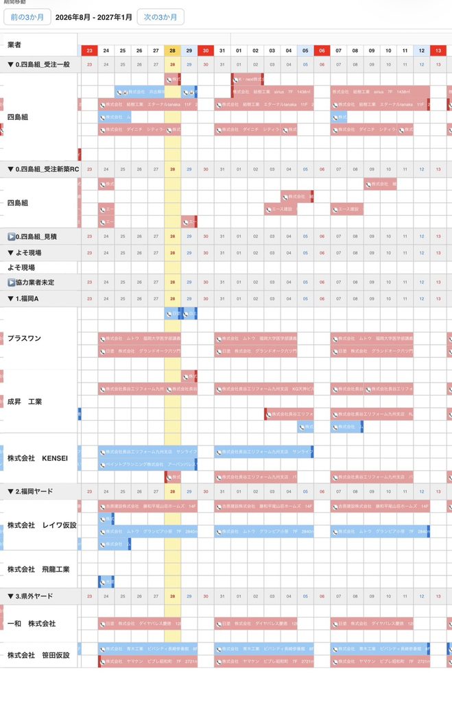 四島組　福岡市の足場　福岡の足場　SHISHIMA  SHISHIMAGUMI　ROUTE44 TEAM　SHISHIMA　志賀島　アイランドシティー　四島　四島正　四島組社長　四島組会長　440
4488　神様　龍神　志賀海神社